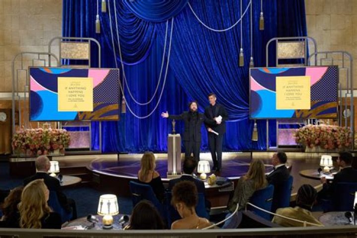 93rd Oscars, Academy Awards