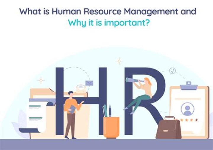 Human Resources Human Resources