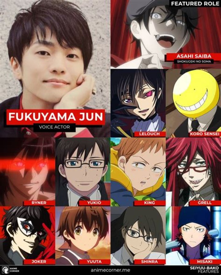 Jun Fukuyama 