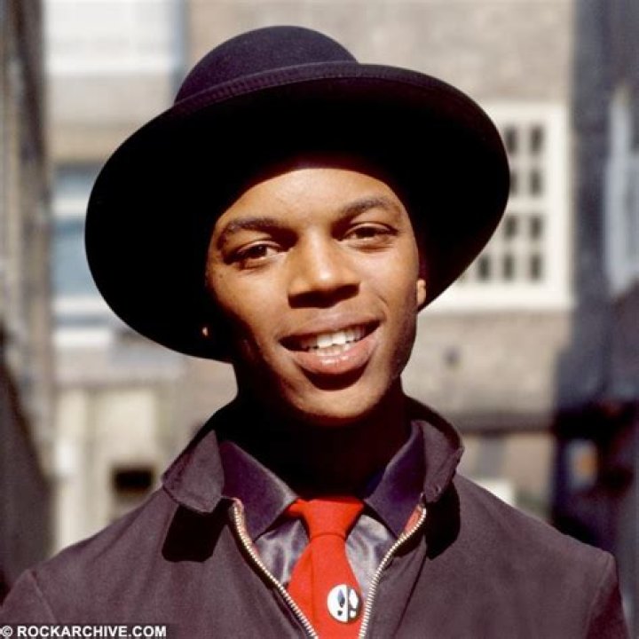 Ranking Roger Ranking Roger