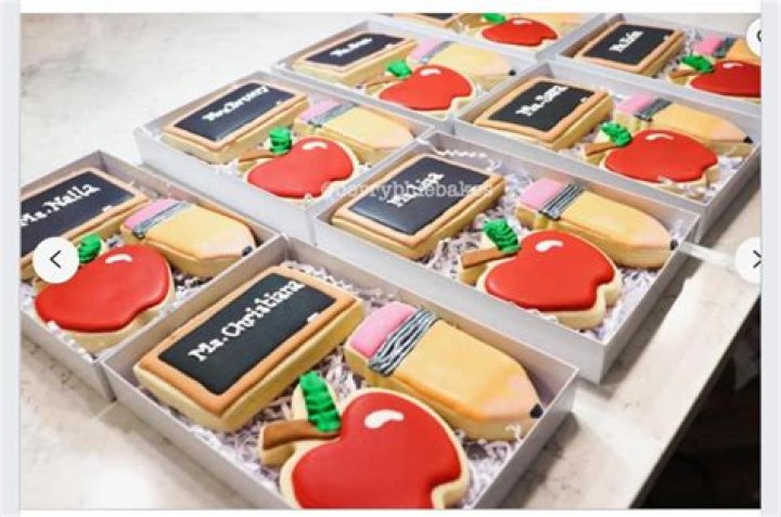 Sugar Cookie Teacher Gift Idea Sugar Cookie Teacher Gift Idea